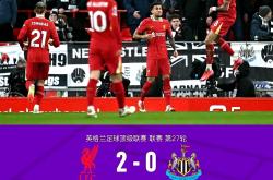 利物浦开场5分钟连进两球，本菲卡防线形同虚设！