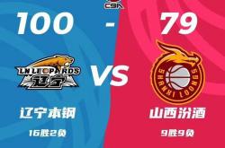 澳大利亚篮球联赛引进新规定保护年轻球员权益的简单介绍