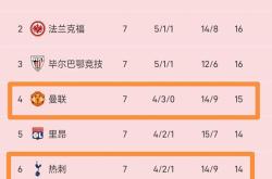 关于欧国联比赛比分胶着观战人数节节攀升的信息