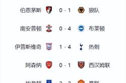 关于利物浦大胜阿森纳，跃升积分榜第二的信息