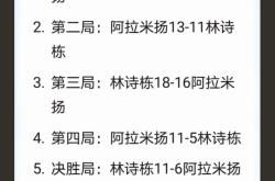 关于一场令人印象深刻的对决，胜利者领跑积分榜的信息