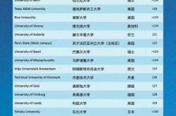 包含西班牙豪取连胜，稳占小组头名的词条