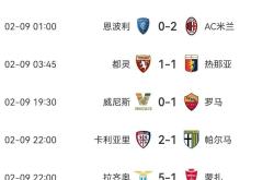 意甲争冠悬念颠覆，国米还能保持领先？的简单介绍