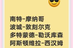 摩纳哥客场力克南特，继续领跑积分榜的简单介绍