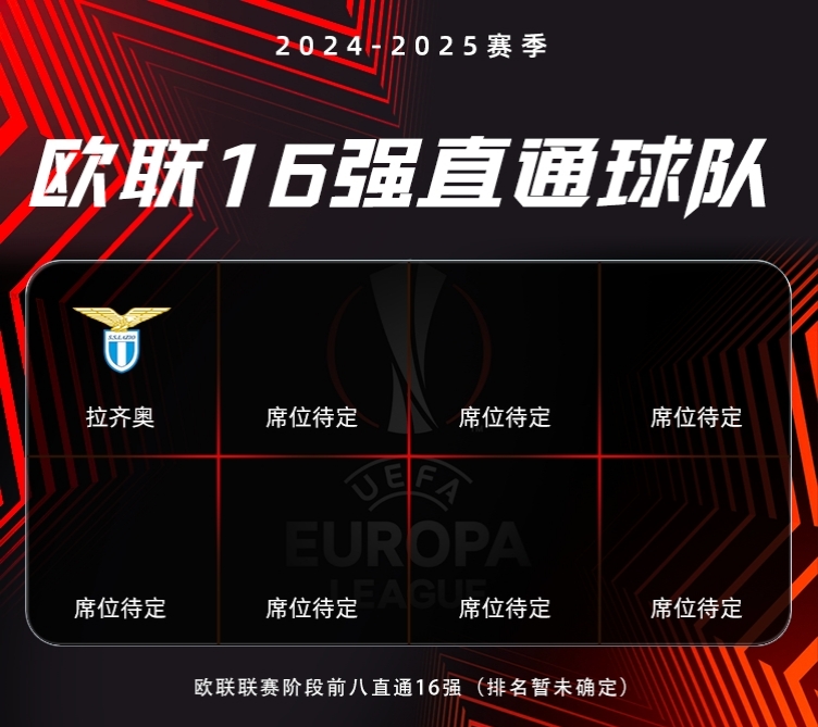 强劲对手！欧预赛战火再次燃烧