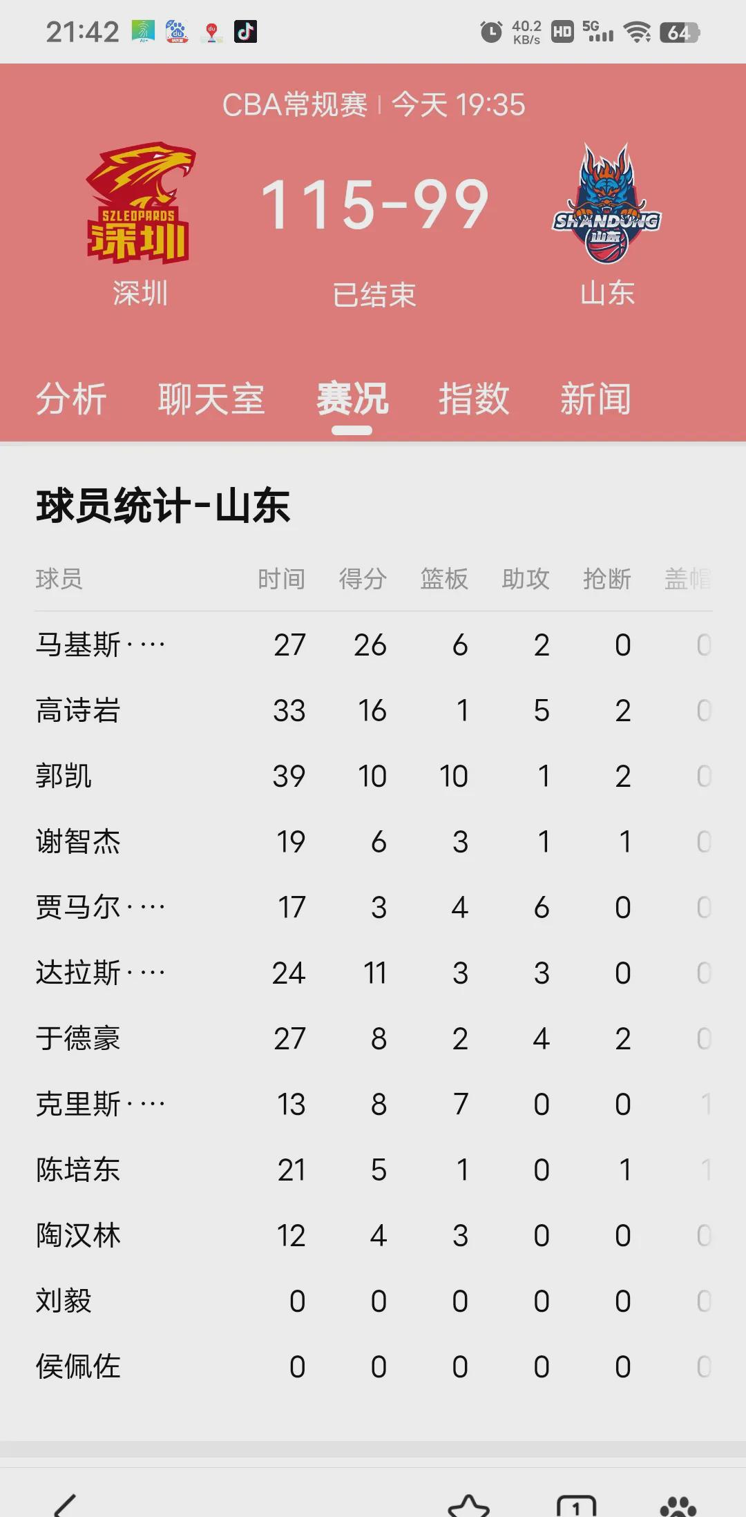 鲁能客场失利球队需调整备战下一场比赛的简单介绍