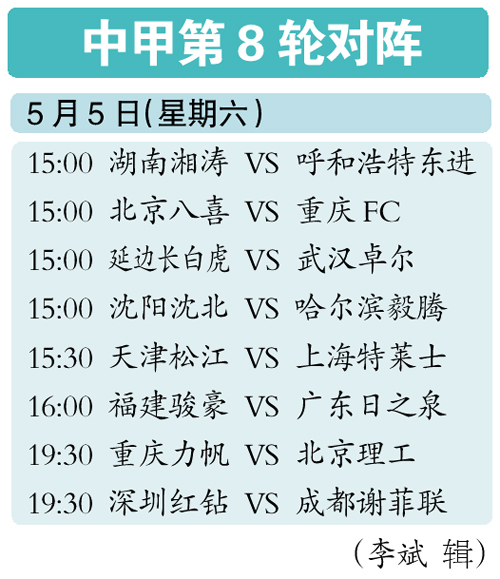 关于长春亚泰主场取胜青岛中能，继续强势表现的信息
