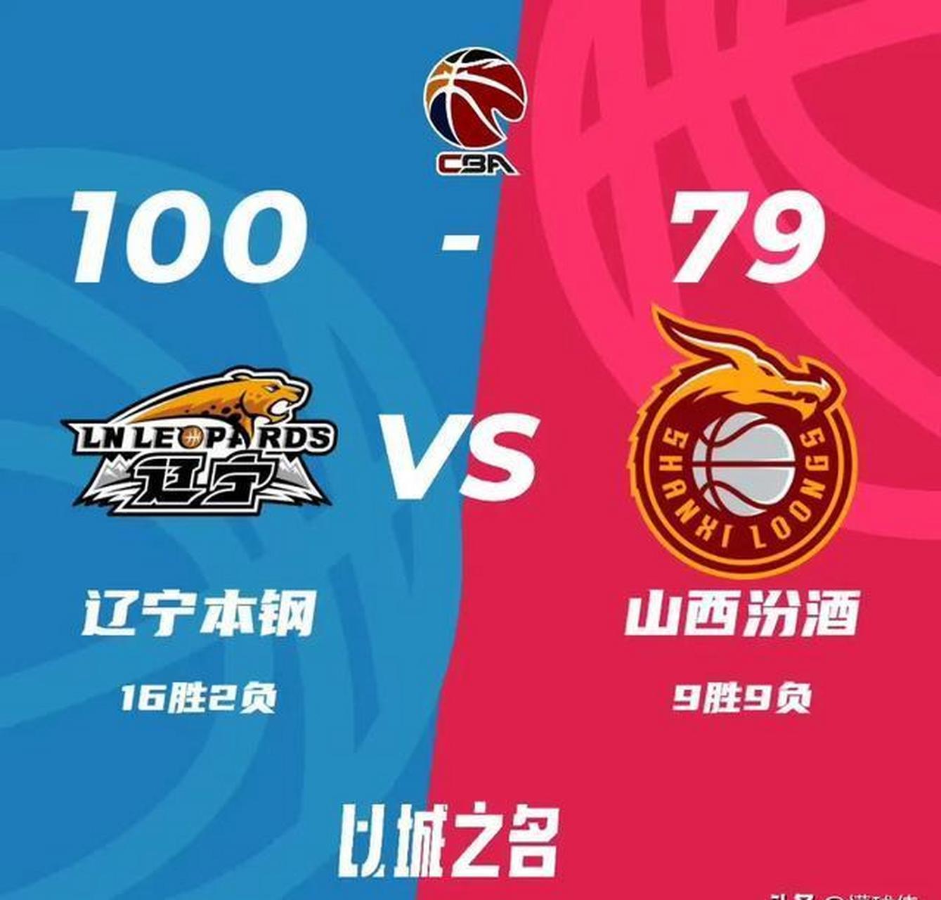 澳大利亚篮球联赛引进新规定保护年轻球员权益的简单介绍