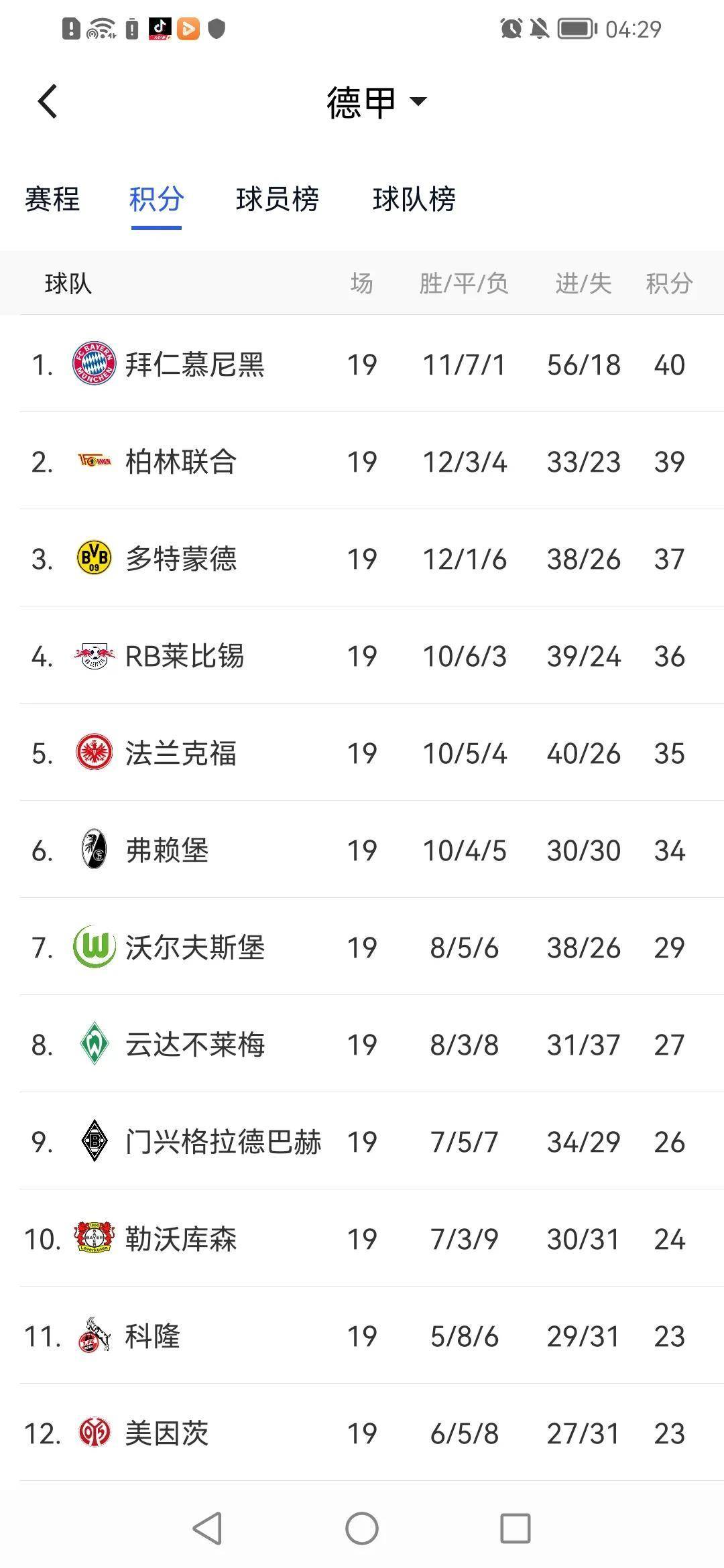 包含RB莱比锡客场胜利，继续领跑积分榜的词条