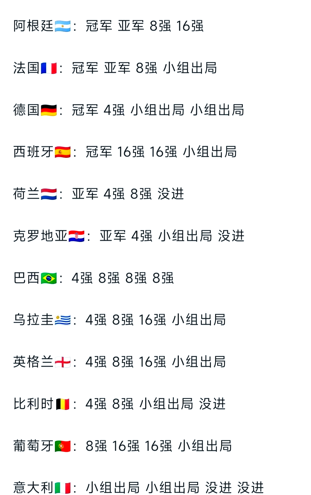对阵阿根廷女子足球提供借鉴