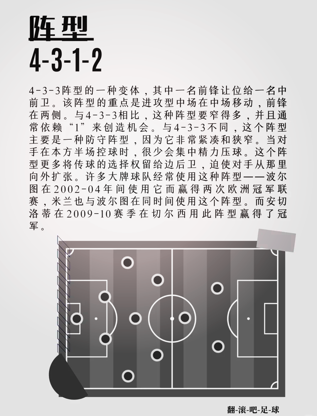 关于战术调整灵活多变，球队位置争夺激烈的信息