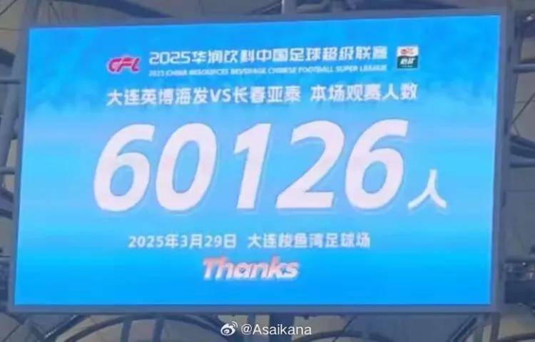 关于广东富力在大连人客场输球，惊现中超超级悬疑的信息