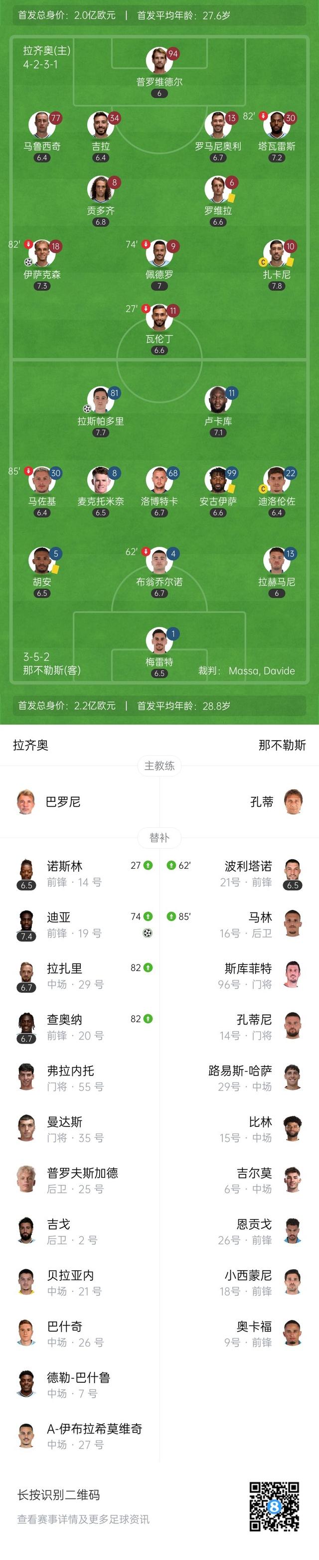 拉齐奥主场击败对手，积分榜排名攀升的简单介绍
