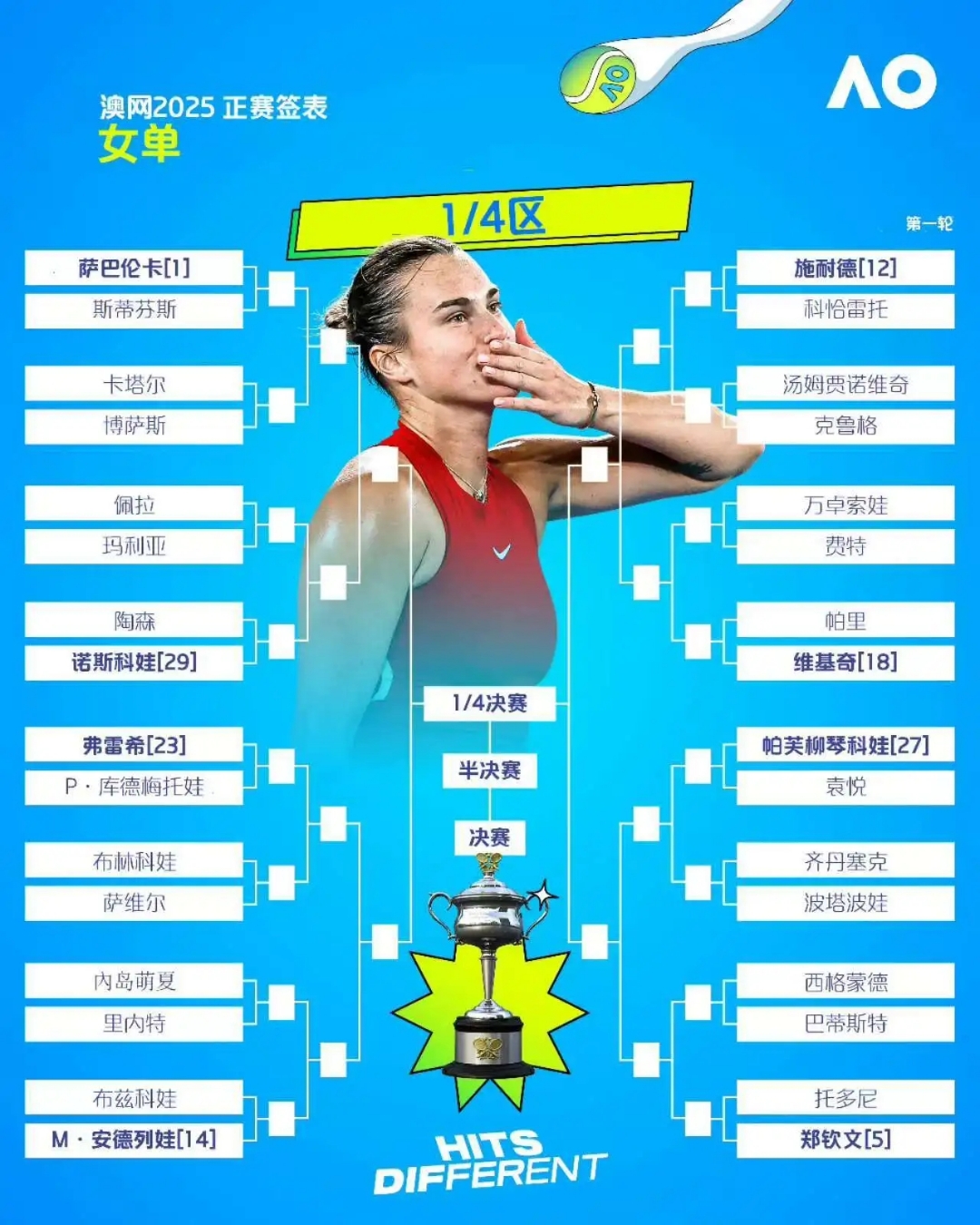 澳大利亚队首战告捷，掀赛场风暴的简单介绍