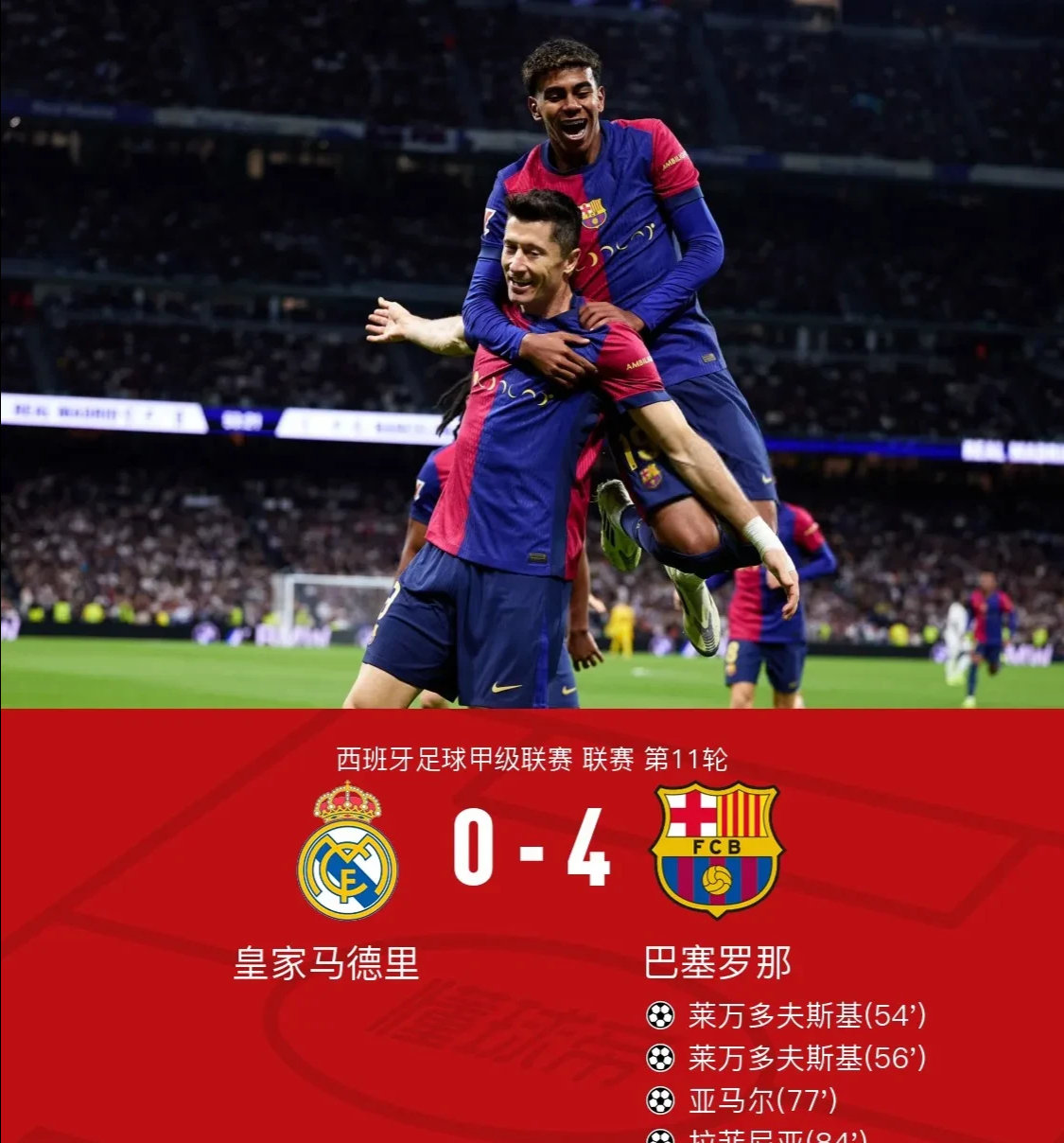 关于皇家马德里前锋：锋线火力全开，夺冠在望的信息