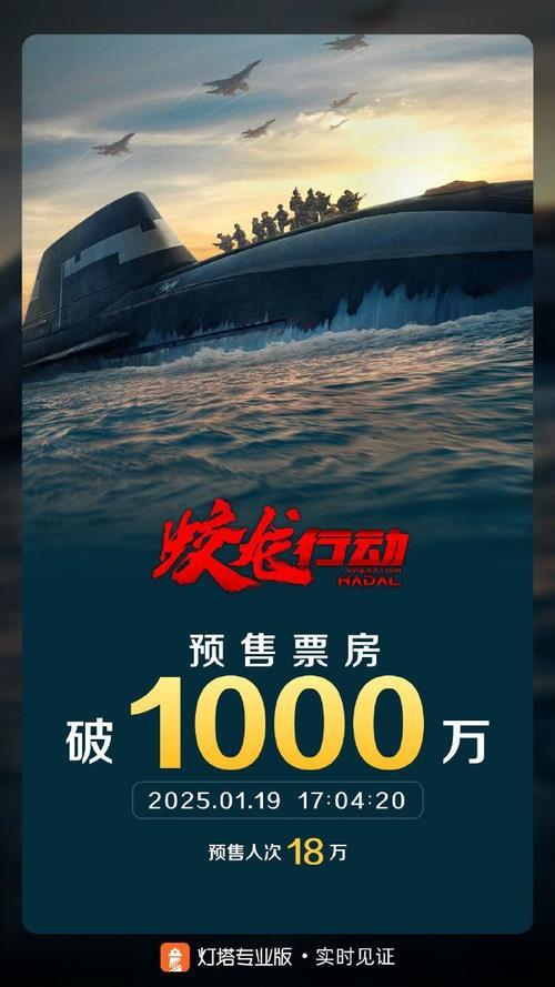 关于人紧随其后,突破梦之队纪录的信息