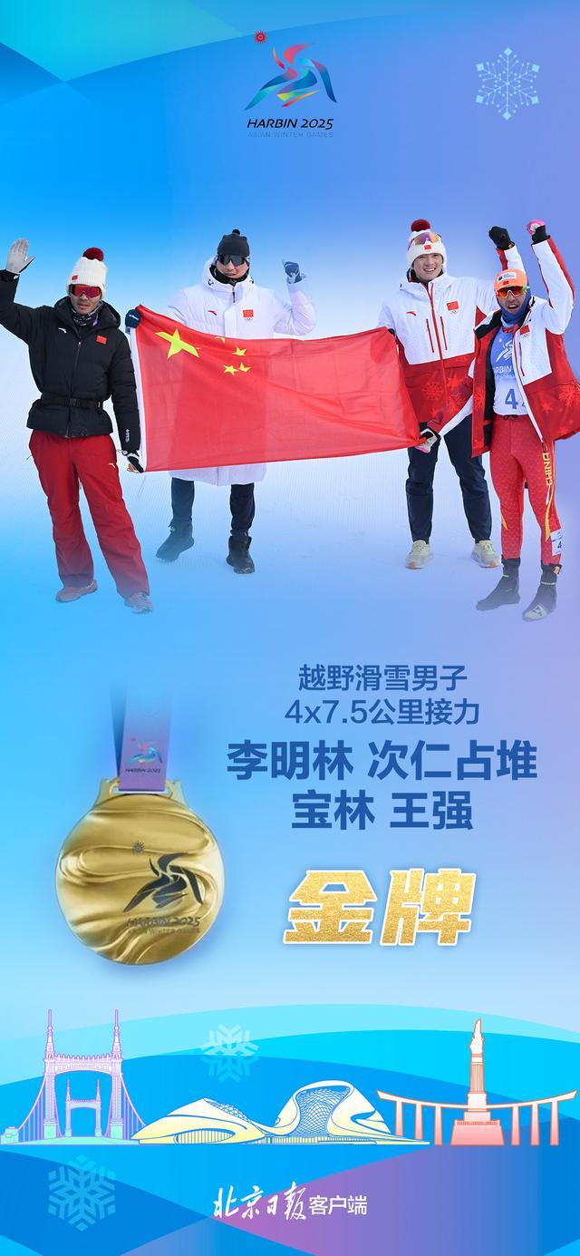 中国田径队员展现强大实力，包揽多枚奖牌的简单介绍