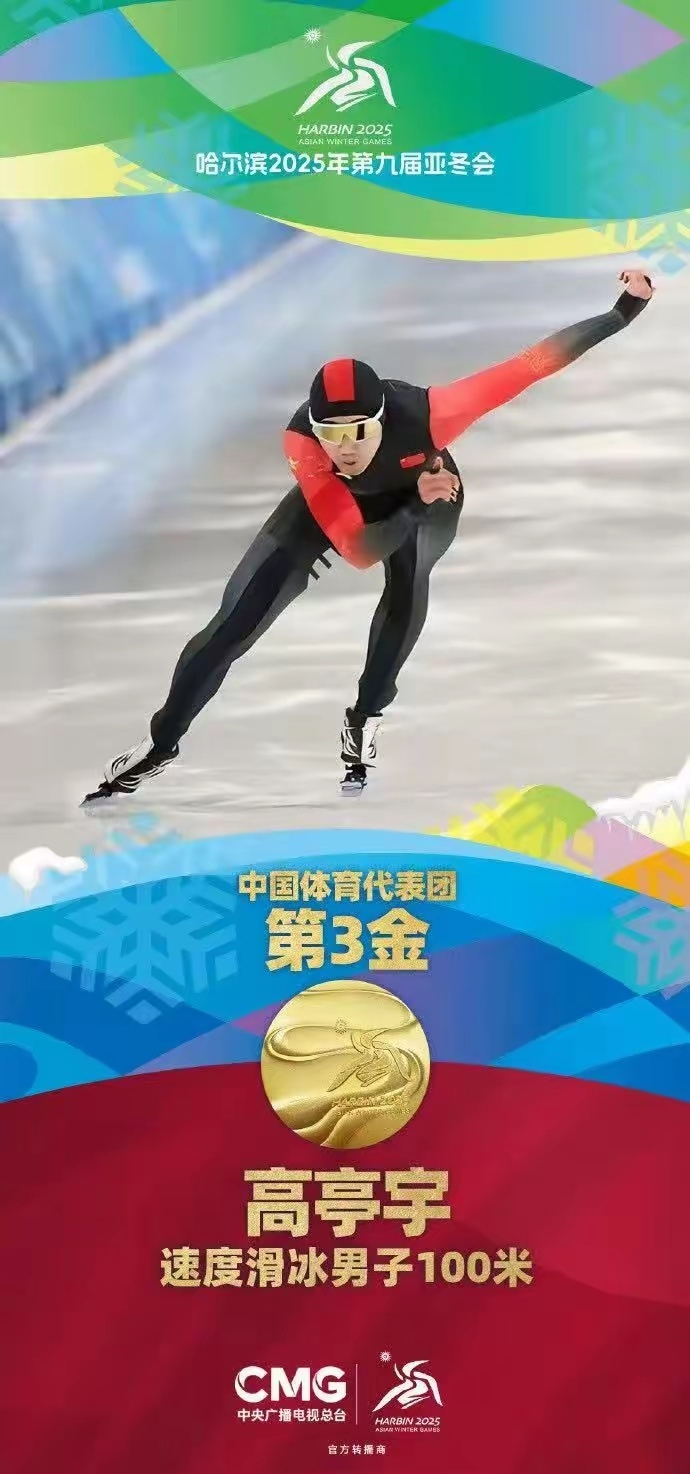 包含瑞士滑雪队风卷残云，取得两项金牌的词条
