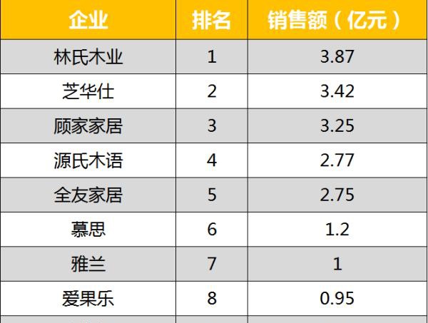 苏宁战平淄博，暂居积分榜第四位置的简单介绍
