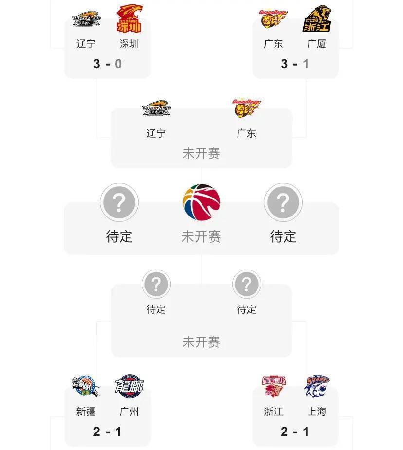 篮球比赛推迟举行，赛程或被影响的简单介绍