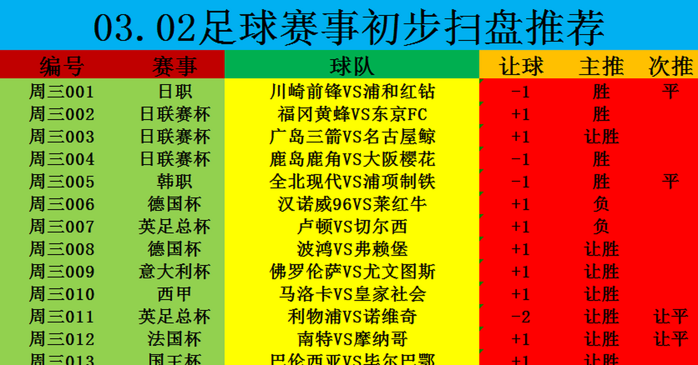摩纳哥客场力克南特，继续领跑积分榜的简单介绍