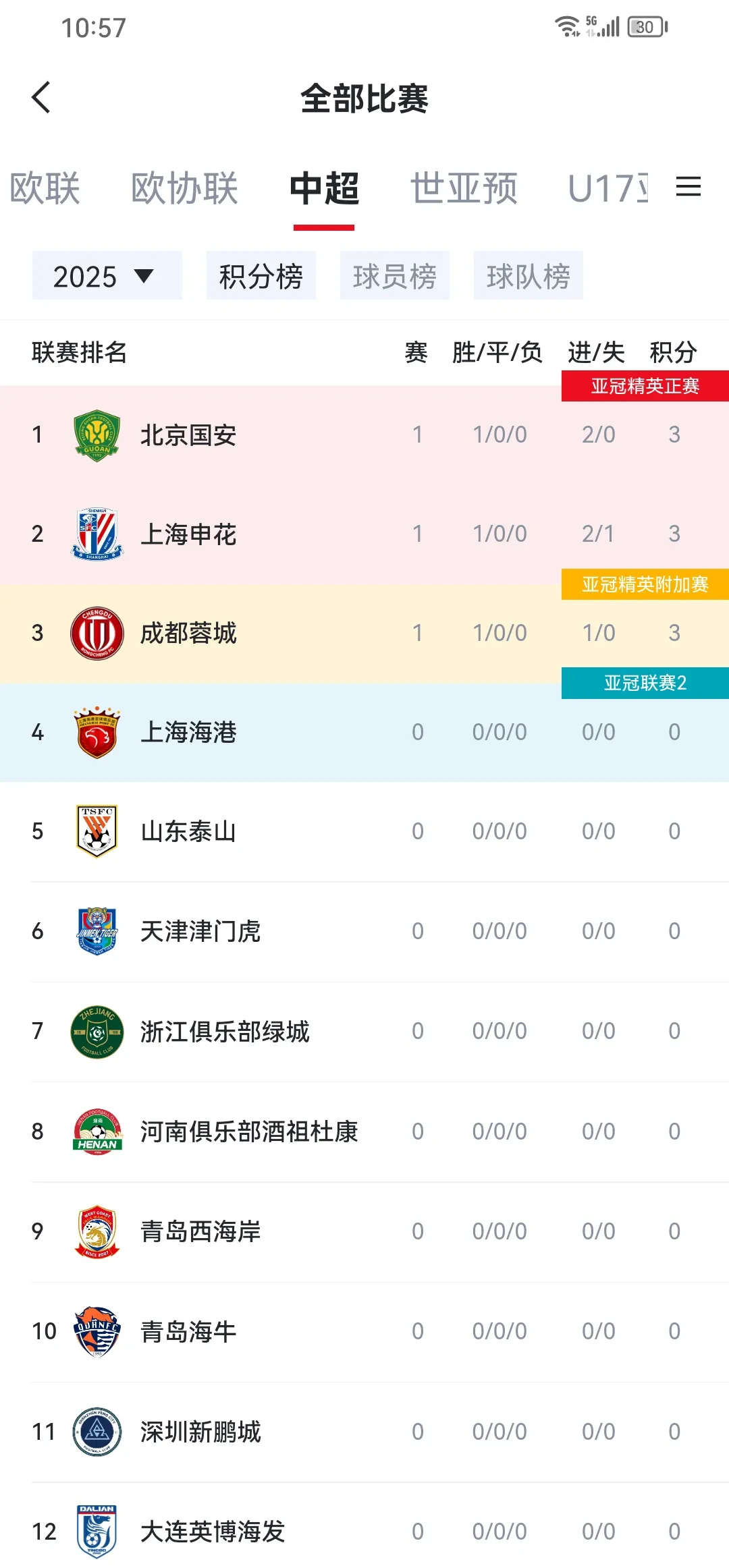 包含AC米兰重伤倒地，国安全队围拢祈祷，场面感人的词条