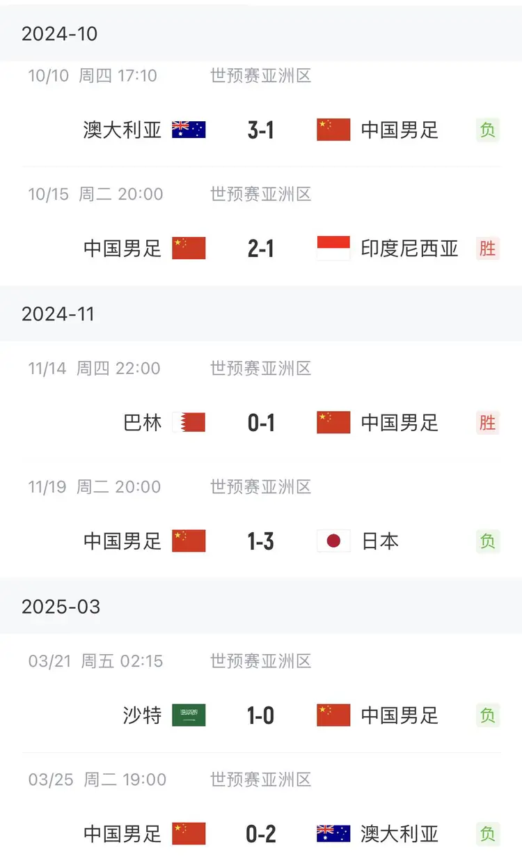 武磊遭遇争议红牌，国米乘势反超比分完成逆转的简单介绍