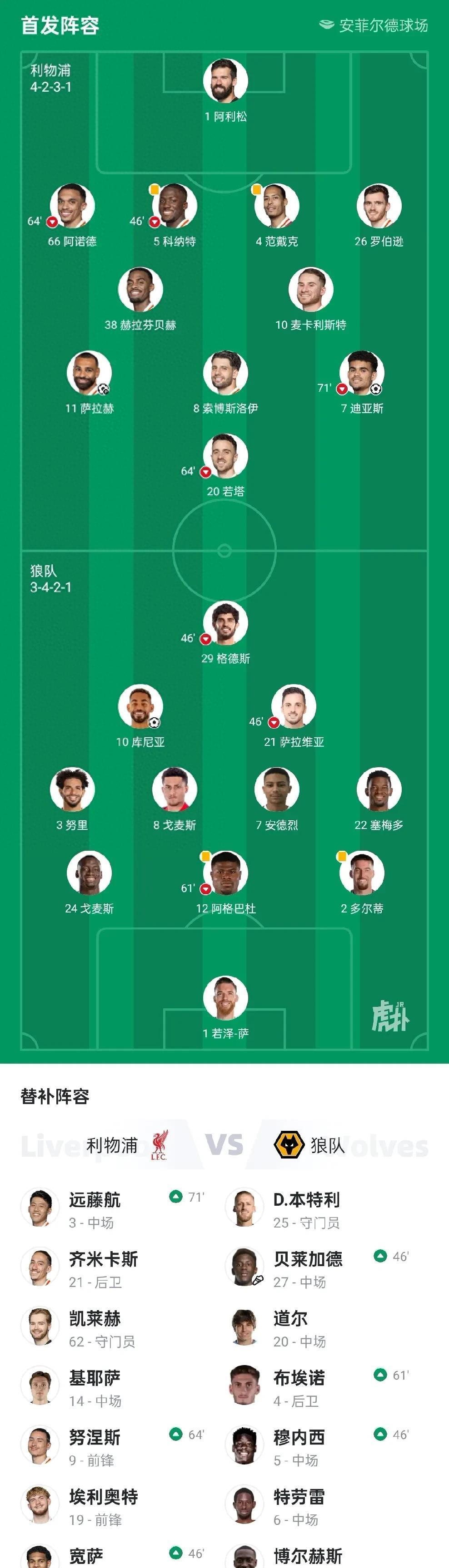 利物浦五连胜继续领跑积分榜，国米主帅陷下课危机！的简单介绍