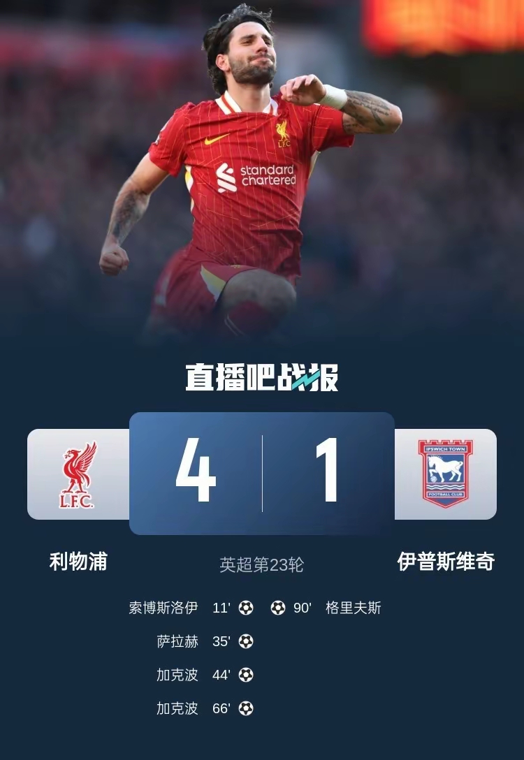 关于利物浦成功零封本泽马，门将赛后获得全场最佳的信息
