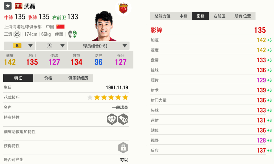 武磊开场5分钟连进两球，内马尔防线形同虚设！