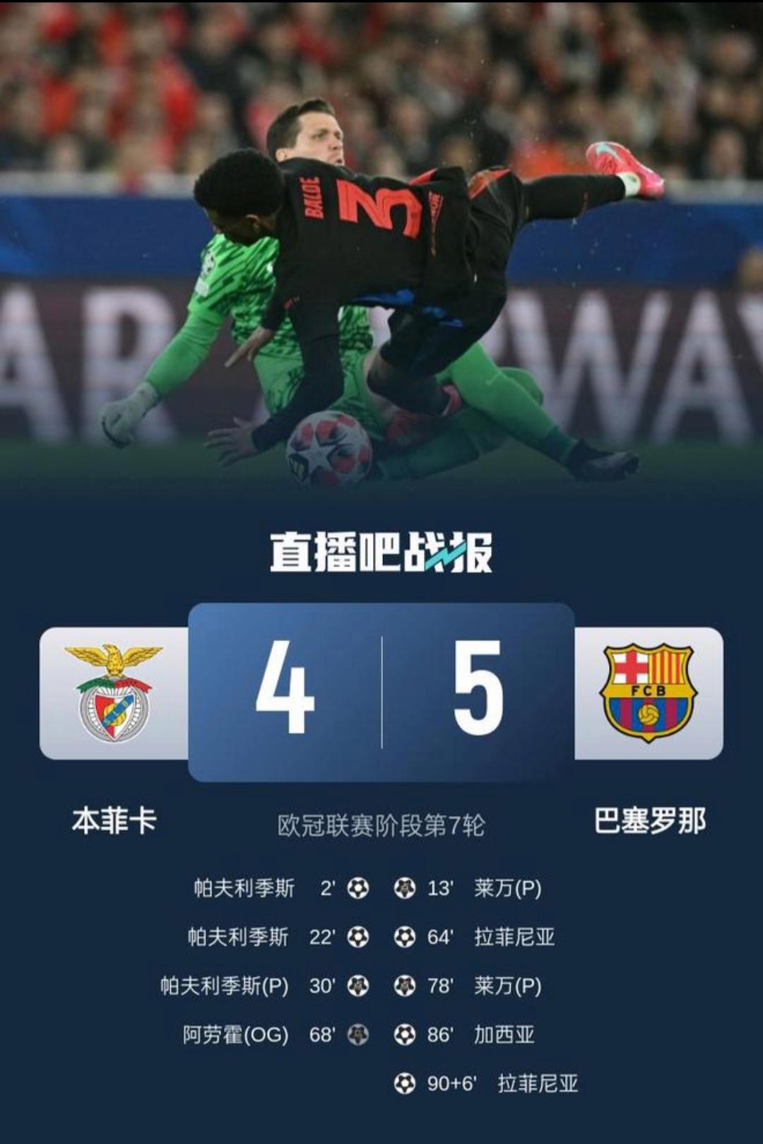 本菲卡五连胜继续领跑积分榜，马竞主帅陷下课危机！